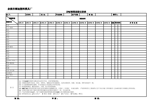 IPQC制程巡检记录表