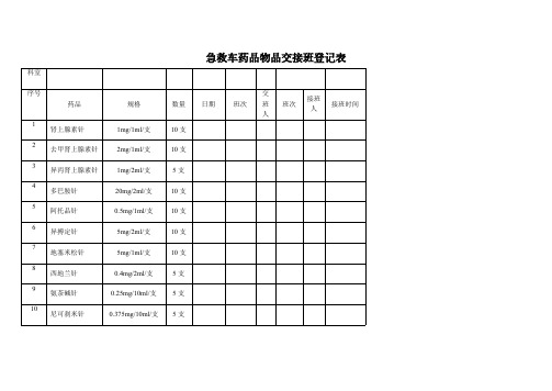 【免费下载】急救车药品物品登记交接班表