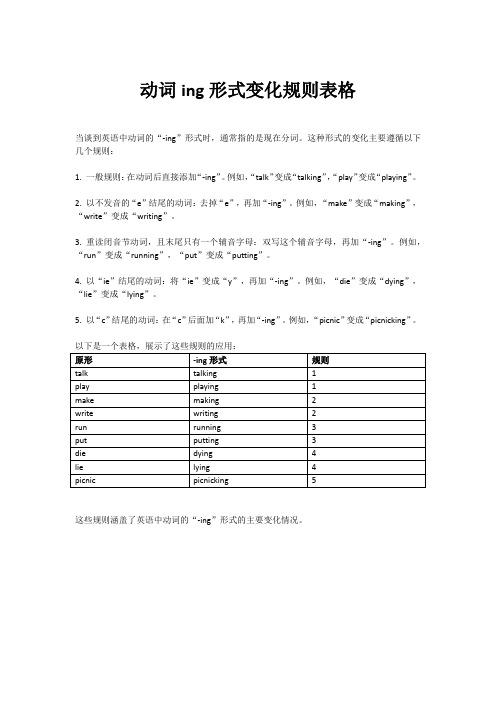 动词ing形式变化规则表格