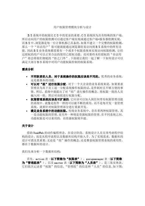 用户权限管理模块分析与设计(有图析)