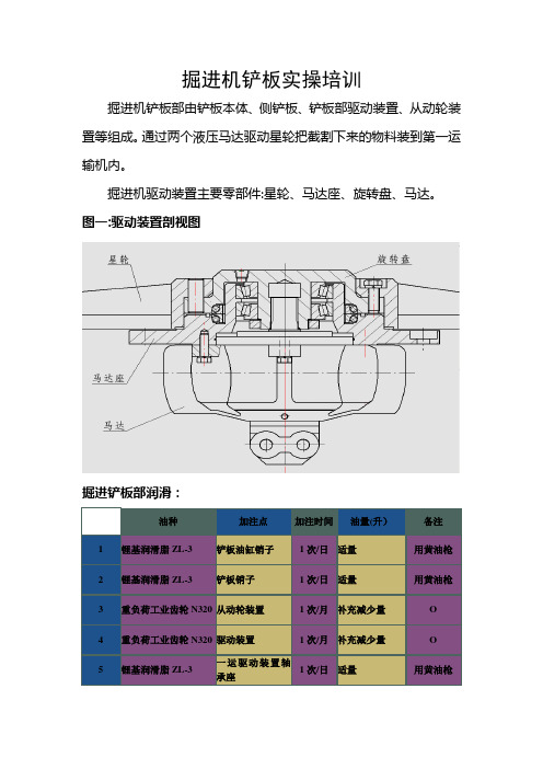 掘进机星轮