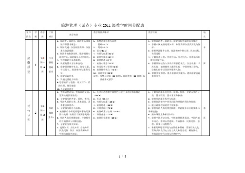 旅游管理专业教学时间分配计划参考模板