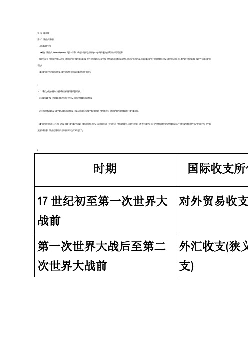 1国际收支.ppt.Convertor