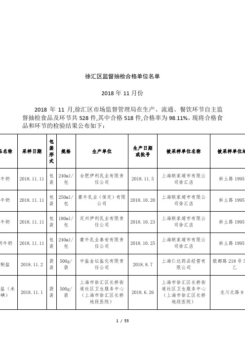 徐汇区监督抽检合格单位名单