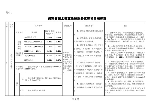 湖南省国土资源系统服务收费项目和标准