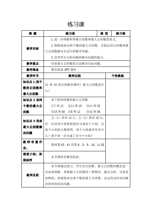 人教版五年级下册《约分：练习课》教学设计及反思