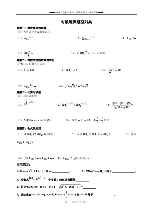 对数运算题型归类(学生版)