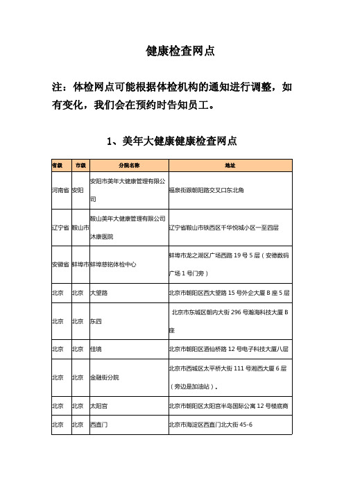 健康检查网点