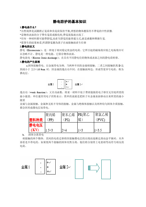 静电防护的基本知识