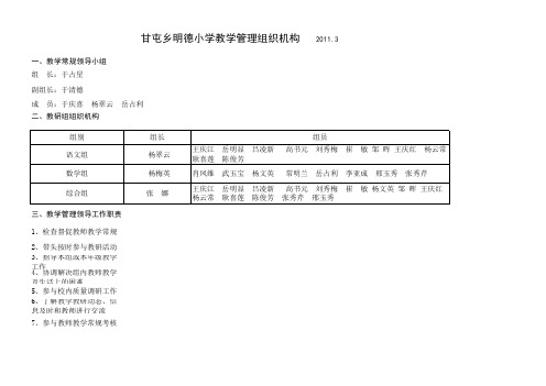 教学机构