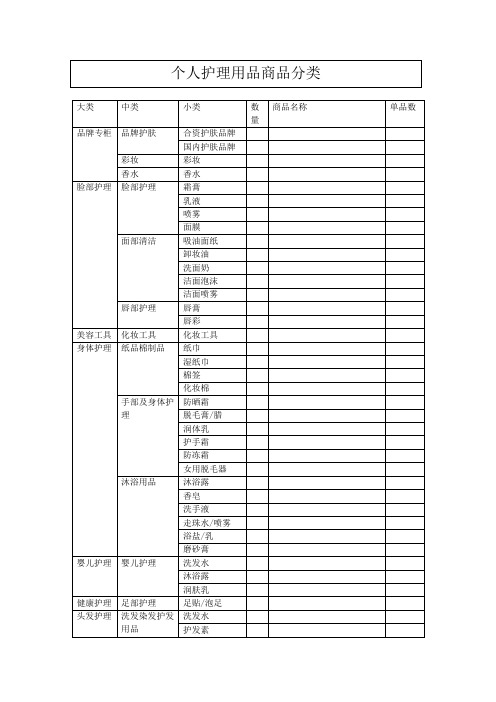 个人护理用品商品分类