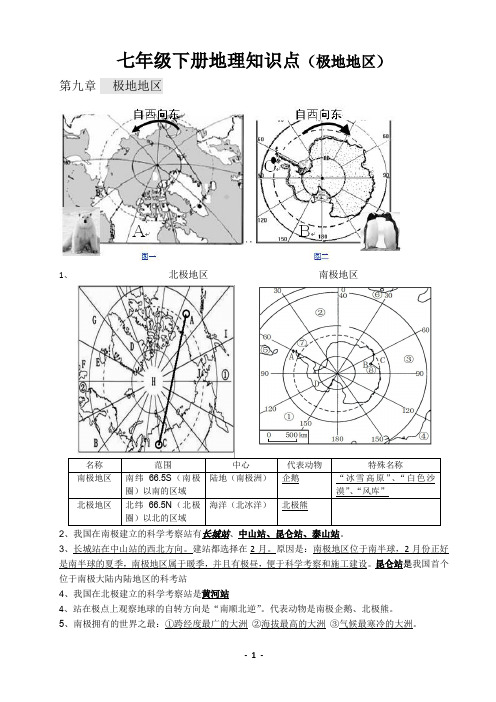 七年级下册地理知识点(极地地区)