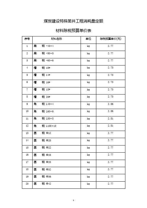 煤炭建设特殊凿井工程消耗量定额材料除税预算单价表