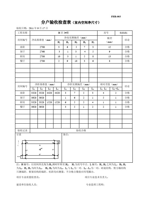 分户验收检查表(室内空间净尺寸)