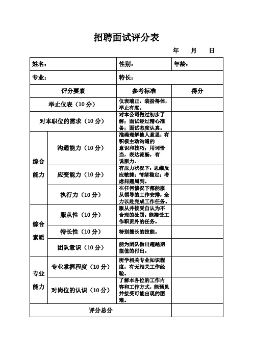 招聘面试评分表