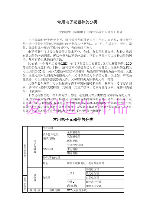 常用电子元器件的分类常用电子元器件的分类