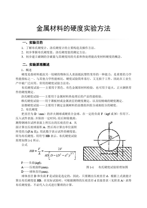 金属材料的硬度试验方法