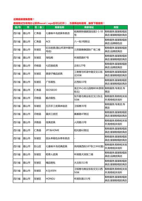 2020新版四川省眉山市箱包工商企业公司商家名录名单黄页联系号码地址大全88家