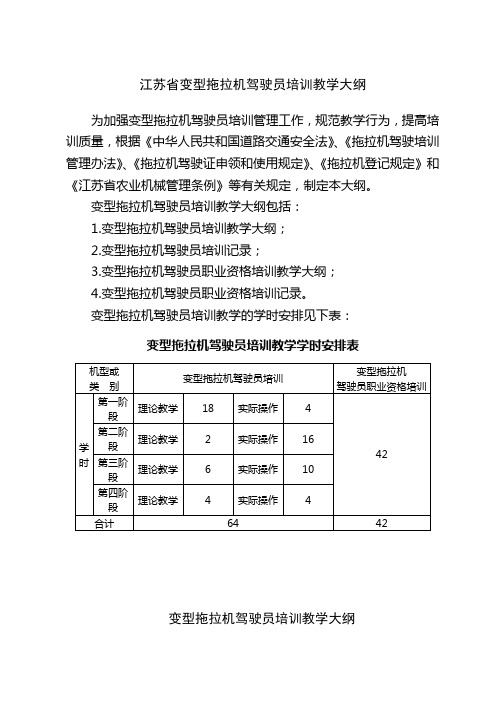 江苏省变型拖拉机驾驶员培训教学大纲