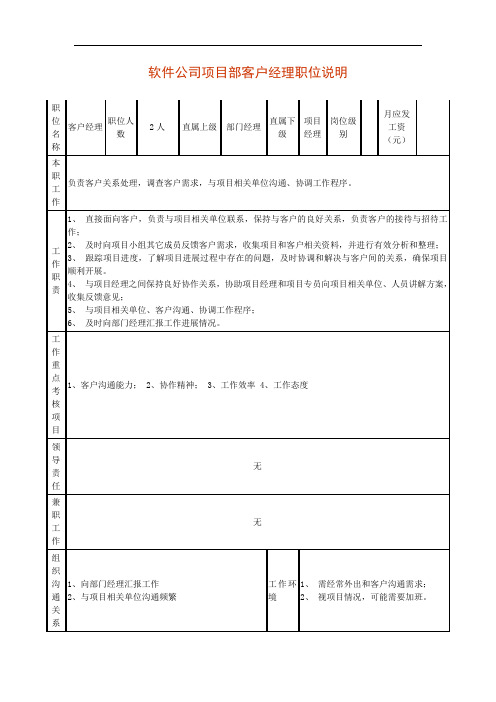 软件公司部门岗位说明书