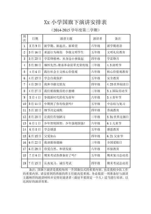 2015小学国旗下演讲安排表