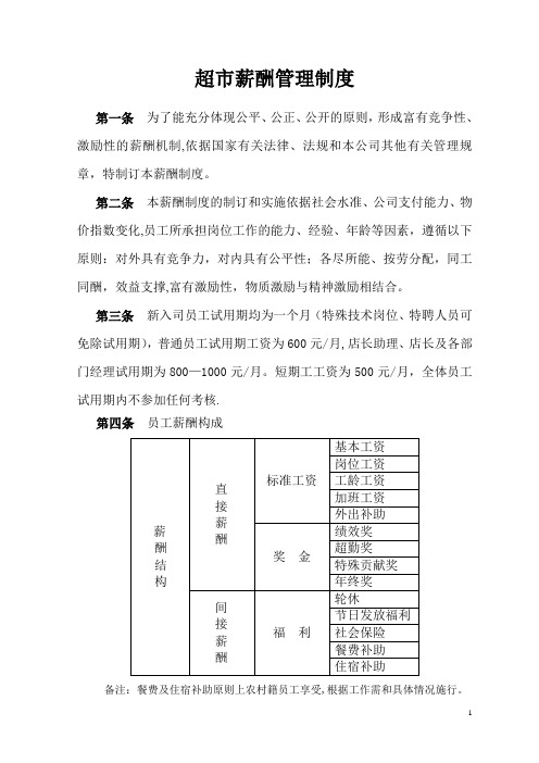 超市薪酬管理制度-(1)