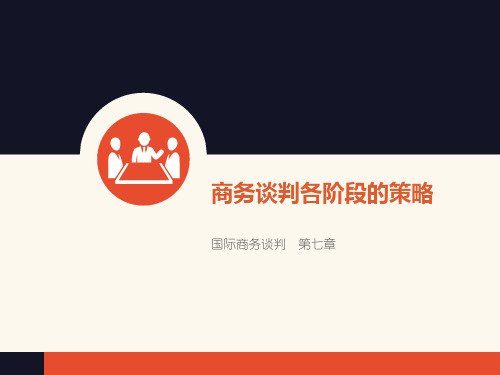 商务谈判各阶段和策略-成交