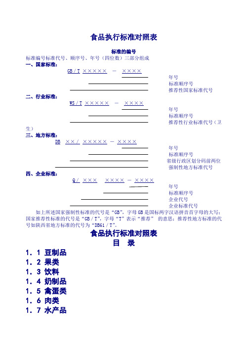 食品执行标准对照表