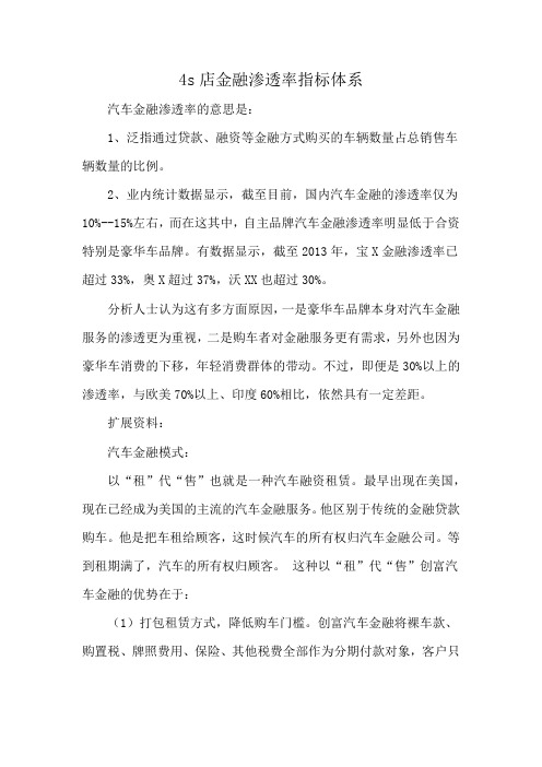 4s店金融渗透率指标体系