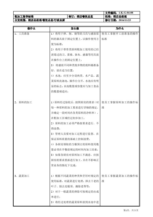 粗加工指导标准