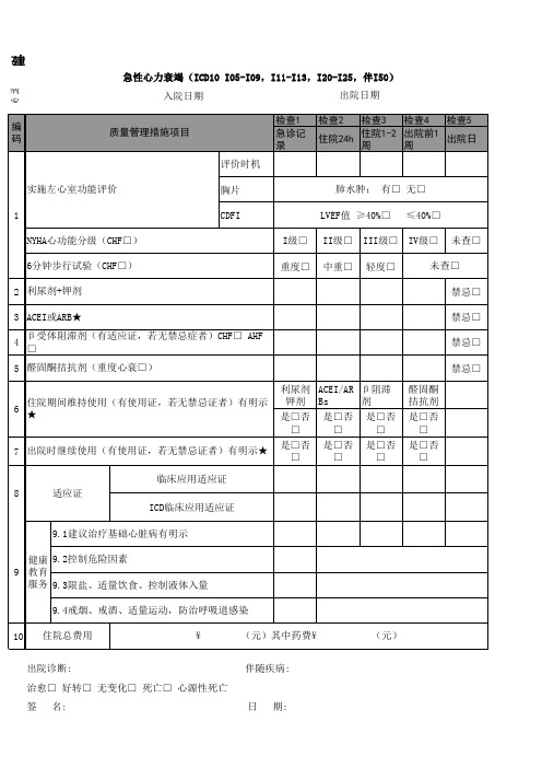 单病种质量控制指标统计表-心肌梗死、心衰