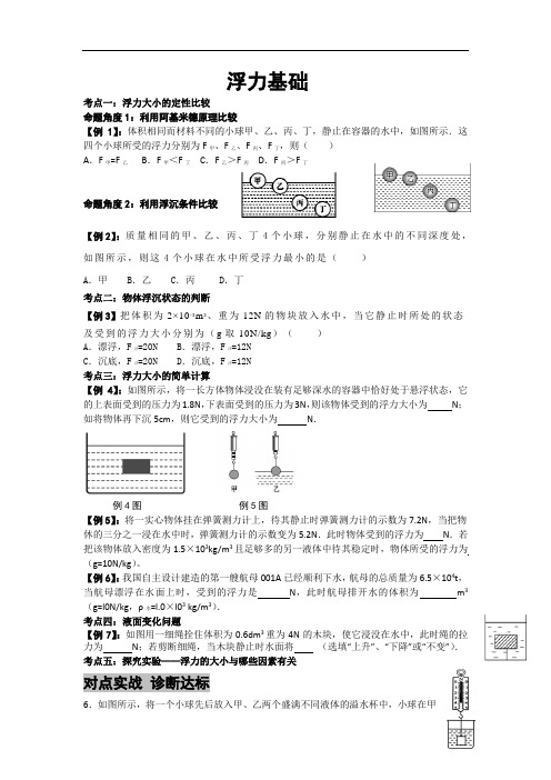 浮力基础