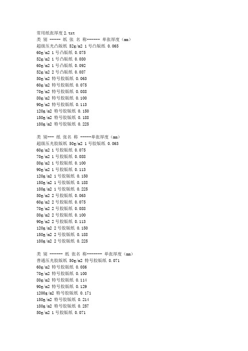 常用纸张厚度2