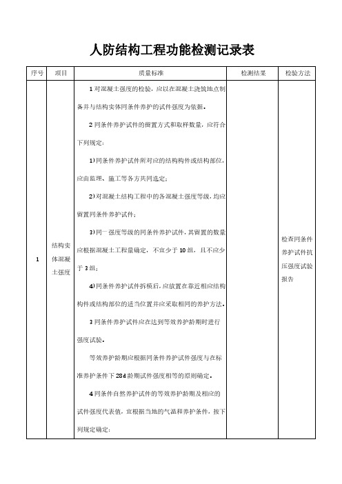 人防结构工程功能检测记录表模板