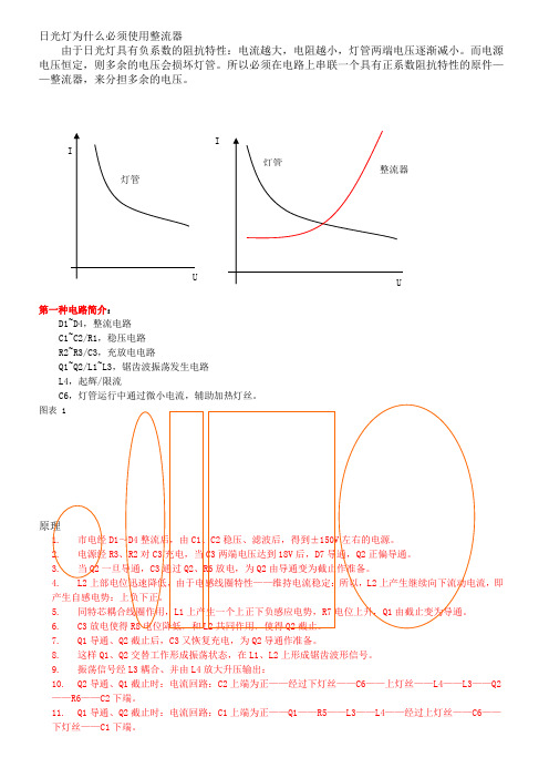 日光灯电子整流器电路工作原理及13种电路图