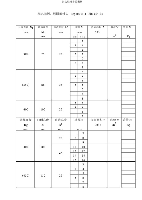 封头标准参数表格