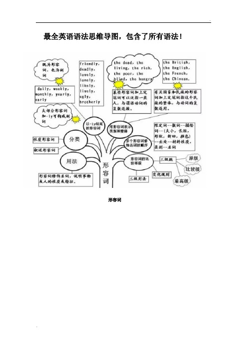 最全英语语法思维导图