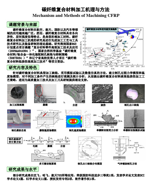 大连理工大学科技成果——碳纤维复合材料加工机理与方法