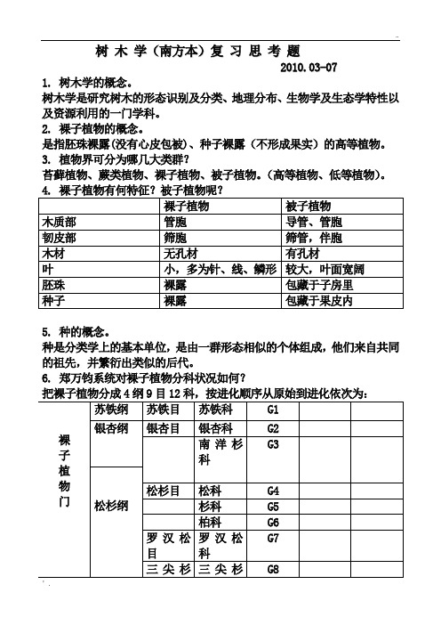 树木学复习思考题