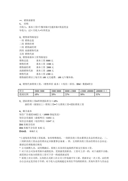 销售部绩效考核工资