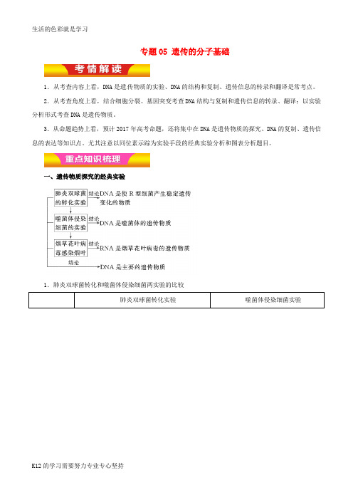 [推荐学习]2017年高考生物二轮复习专题05遗传的分子基础教学案含解析