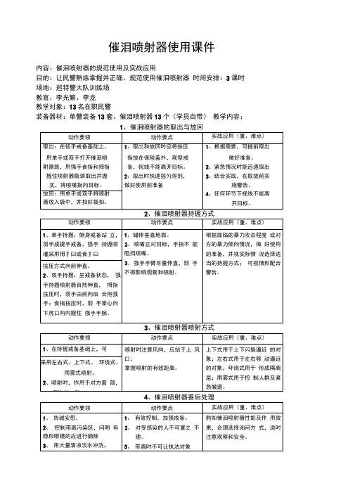 催泪喷射器使用课件