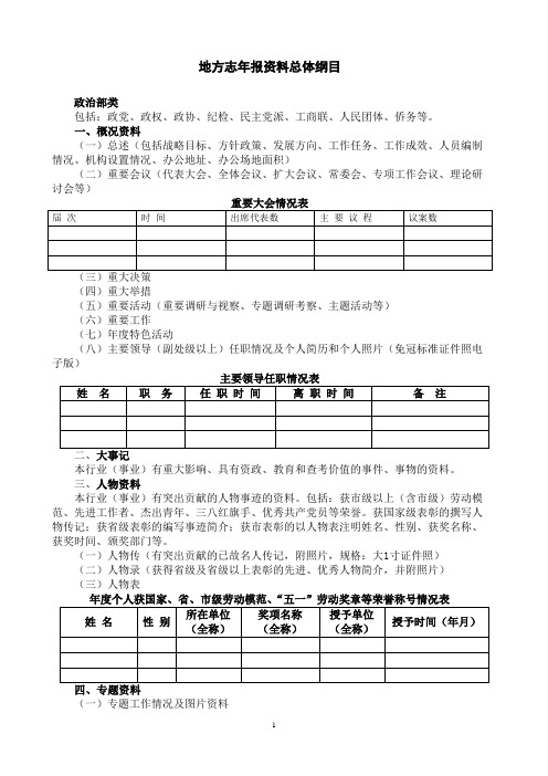 地方志年报资料总体纲目