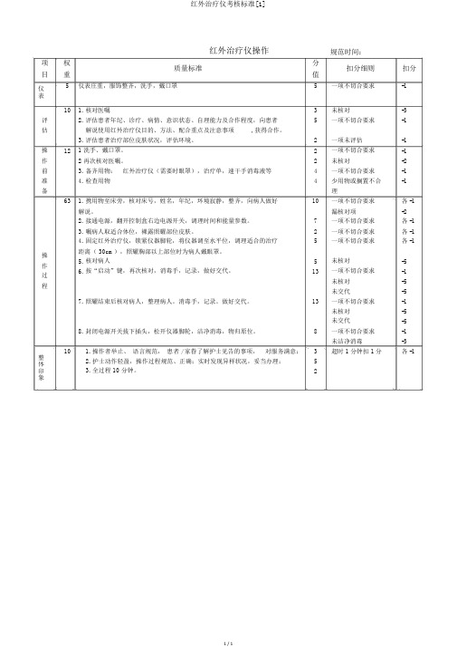 红外治疗仪考核标准[1]