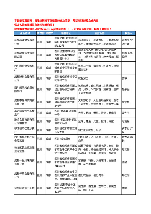 2020新版四川省花生工商企业公司名录名单黄页大全109家