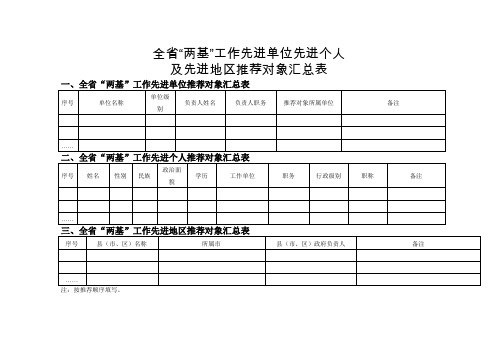 全省两基工作先进单位先进个人