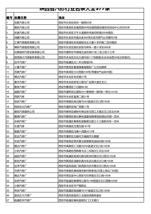 陕西省汽修行业名录大全377家