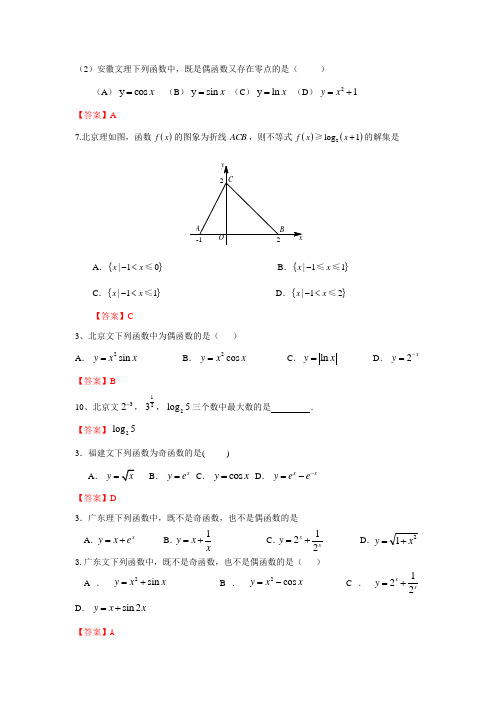 2015高考真题函数汇编