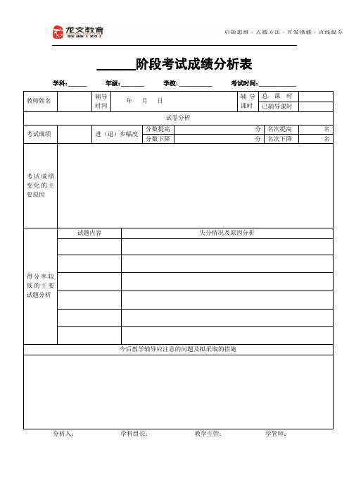 学生试卷分析模板