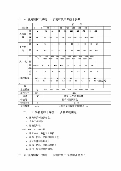 FL系列沸腾制粒干燥机,一步制粒机使用说明